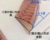 左利きの方のための正統派お刺身の切り方作り方2写真