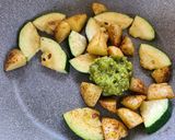 簡単★新じゃがとズッキーニのバジル炒め作り方4写真