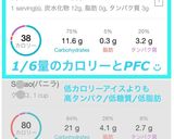 簡単！ダイエット濃厚ヨーグルトアイス作り方1写真