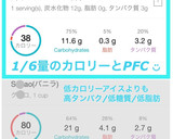 簡単！ダイエット濃厚ヨーグルトアイス作り方1写真