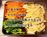 豚バラ肉とタケノコの中華炒め作り方2写真