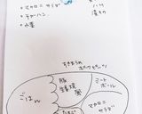 高校1年女子弁当♪2020.05.27作り方8写真