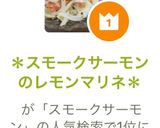 *スモークサーモンのレモンマリネ*作り方8写真