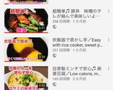 誰でも失敗無し♫ 豚肉の生姜焼き!作り方7写真
