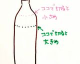 ペットボトルで簡単☆ドーナツ型作れます☆作り方2写真
