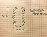 ふわふわミルクパン〜ミニ食パン【覚書】作り方8写真