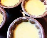 テフロン型で簡単カヌレ 甘さ控え目作り方7写真