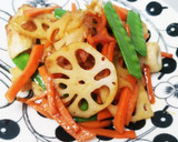 簡単♪蓮根とちくわのオイスターソース炒め作り方5写真