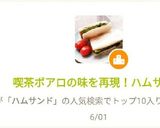 喫茶ポアロの味を再現！ハムサンド作り方17写真