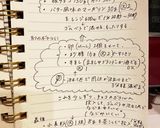 板チョコと家の材料で濃厚チョコケーキ♡作り方21写真