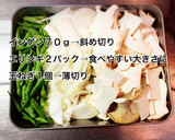 牛肉とエリンギのオイスター･カレー炒め作り方2写真