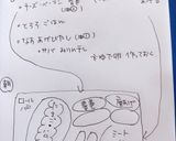 高校1年女子お弁当♡2020.06.05作り方8写真