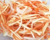 冷めてもサクサク☆野菜のかき揚げ作り方2写真