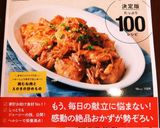 鶏胸肉の梅しそあん炒め作り方12写真
