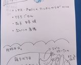 高校1年女子お弁当♡2020.06.09作り方10写真
