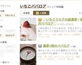 ♡いちごミルクの超濃厚☆贅沢ババロア♡作り方12写真