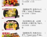 油で揚げないヘルシー酢豚作り方7写真
