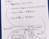 高校1年女子お弁当♡2020.06.11作り方9写真