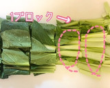 お弁当作り置き☆小松菜と油揚げのお浸し作り方6写真