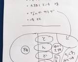 高校1年女子お弁当♡2020.06.25作り方9写真