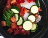 鶏肉と夏野菜の煮込作り方4写真