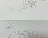 高校1年女子お弁当♡2020.06.29作り方11写真