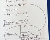 高校1年女子お弁当♡2020.07.01作り方9写真