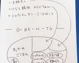 高校1年女子お弁当♡2020.07.02作り方9写真