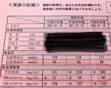 高脂血症にえのき氷(人体実験済み)作り方9写真