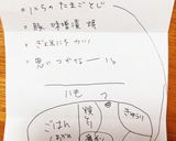 高校1年女子お弁当♡2020.07.03作り方10写真