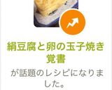 絹豆腐と卵の玉子焼き覚書作り方14写真