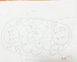 高校1年女子お弁当♡2020.07.05作り方7写真