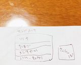 高校1年女子お弁当♡2020.07.06作り方5写真