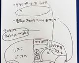 高校1年女子お弁当♡2020.07.07作り方11写真