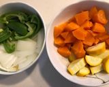 簡単♡こま切れ肉でやわらか酢豚作り方1写真