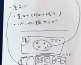 ざく切りキャベツとひき肉のWソース炒め♬作り方8写真