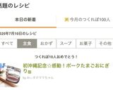 初沖縄記念☆感動！ポークたまごおにぎりஐ作り方15写真