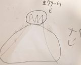 メロンde富士山ケーキ♪作り方1写真