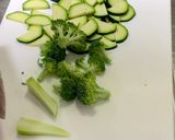 余り野菜とフランクの醤油マヨ炒めチーズ乗作り方1写真