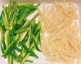 簡単☆美味しい☆青椒肉絲作り方1写真
