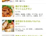 揚げずに簡単！ヤンニョムチキン作り方8写真