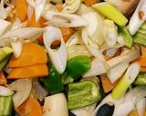 辛味噌隠し味の酢豚風作り方7写真