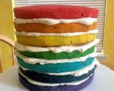 感動！チーズクリームのレインボーケーキ作り方23写真