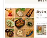 カフェ気分で♪ セパレートオレンジティー作り方11写真