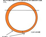 ちょっとかわいい?オレンジくまさん♪作り方7写真