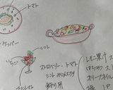 クリスマス・フルーツマリネ作り方4写真