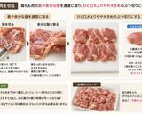 (街の中華屋風味)唐揚げ作り方1写真