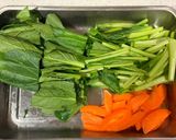 鶏もも肉と小松菜のとろり中華炒め作り方1写真