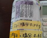 低たんぱく 減塩 減塩茅乃舎だしでお雑煮作り方7写真
