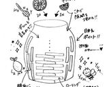 ポンのはちみつ檸檬作り方2写真
